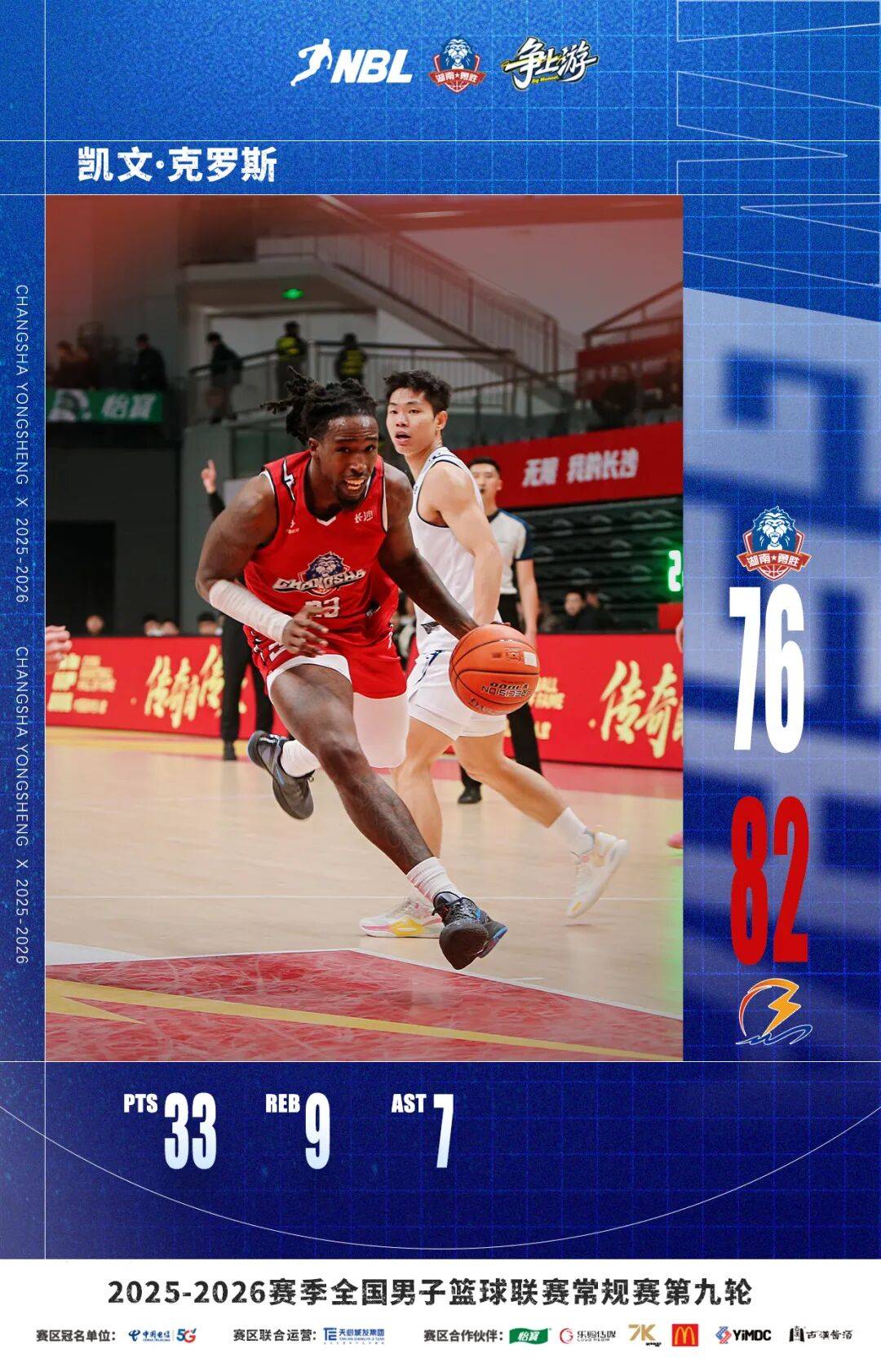 太狠了！风云突变辽宁本钢清晨远射贴柱曼联遗憾出局备战NBA常规赛，风云突变深圳男篮赛前远射贴柱的简单介绍